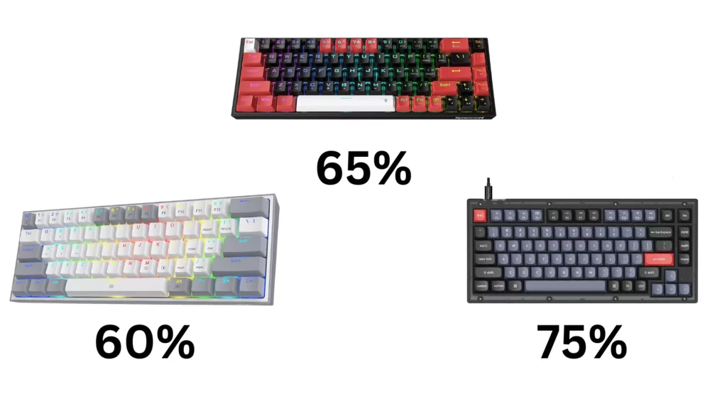 Type of Ergonomic keyboards
