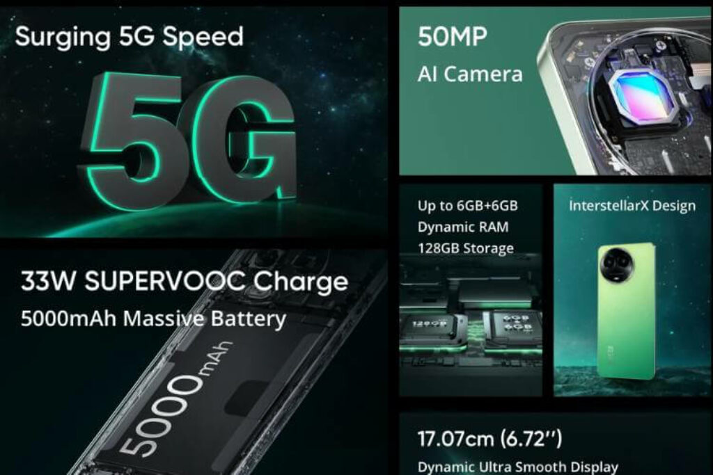 Realme Narzo 60X Launches in India: Affordable 5G Smartphone with 5000mAh Battery