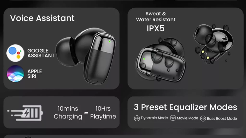 Truke Clarity TWO TWS Earbuds With 80 Hours Battery Backup and Fast Charging Launched