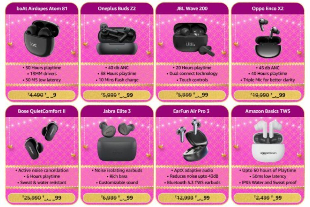 Amazon Great Indian Festival: Unveiling Exclusive Headphone Deals