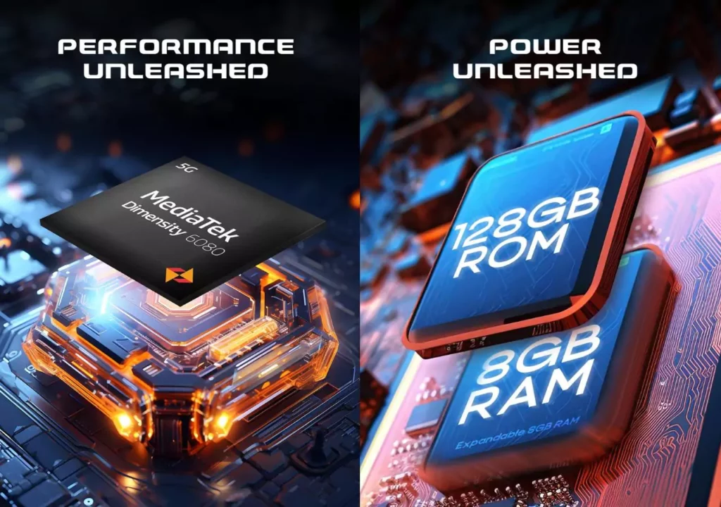 Lava Storm 5G Smartphone Features
