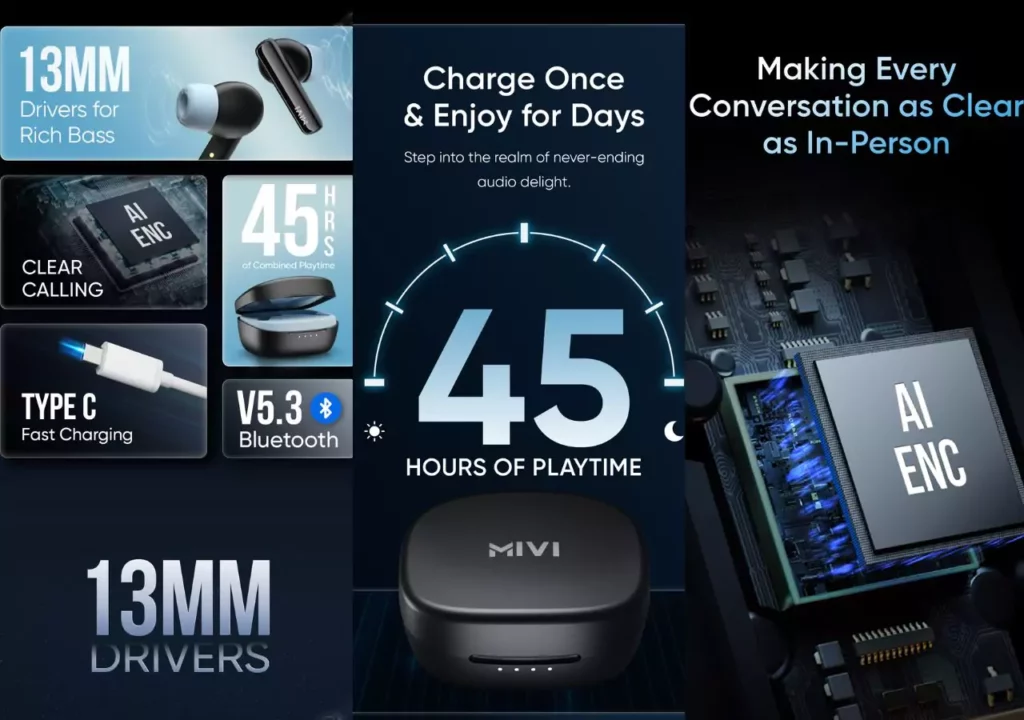Mivi DuoPods A450 Features