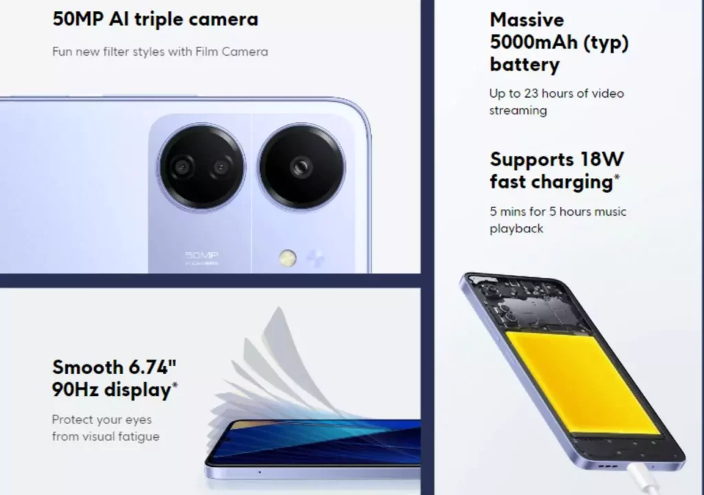 Poco C65 Features