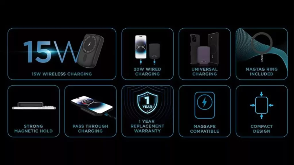 URBN 10000 mAh Feature
