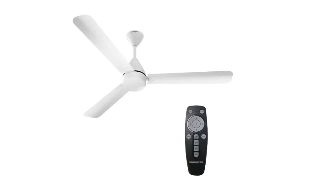 Crompton Energion Hyperjet 1200mm BLDC Ceiling Fan 