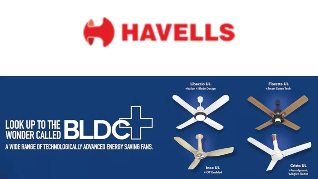 Havells Ceiling Fan