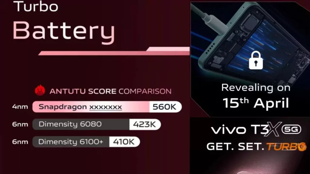 Vivo T3X 5G Smartphone with a massive 600mAh battery, 5G connectivity under 15K