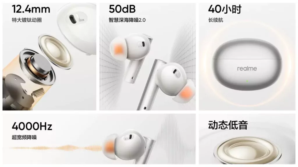 Realme Buds Air6 and Buds Air6 Pro TWS Arrival

