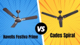 Havells Festiva Prime Vs Cades Spiral Energy Saving BLDC ceiling fans