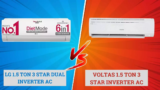 LG Vs Voltas Split AC 1.5 Ton 3 Star In India 2024