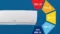Lloyd 1 Ton 5 Star Inverter Split AC (GLS12I5FWBEV)