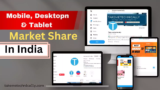 Evolving of Tech Landscape: Mobile, Desktop, and Tablet Market Share in India by 2024